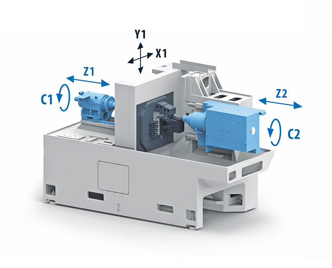 Tornio automatico a fantina mobile MANURHIN K’MX 432